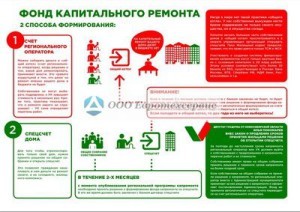 Региональный фонд содействия капитальному ремонту в Свердловской области