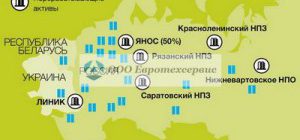 Нефтеперерабатывающие заводы России – будущее государственной экономики