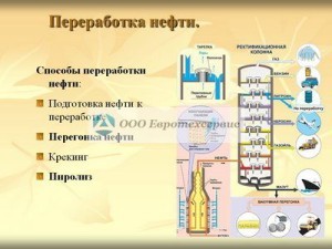 переработка нефти